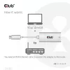 USB3.2 Gen1 USB-C Gigabit Etherneti adapter CLUB3D CAC-1519