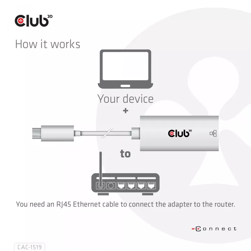 USB3.2 Gen1 USB-C Gigabit Etherneti adapter CLUB3D CAC-1519
