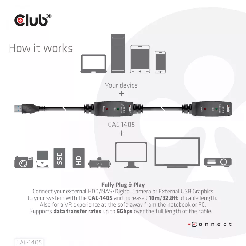 CLUB3D USB 3.2 Gen1 aktiivne korduvkaabel 10 m / 32.8ft M/F 28AWG