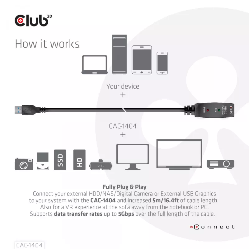 CLUB3D USB 3.2 Gen1 aktiivne repiiterkaabel 5 m / 16,4 jalga M/F 28AWG