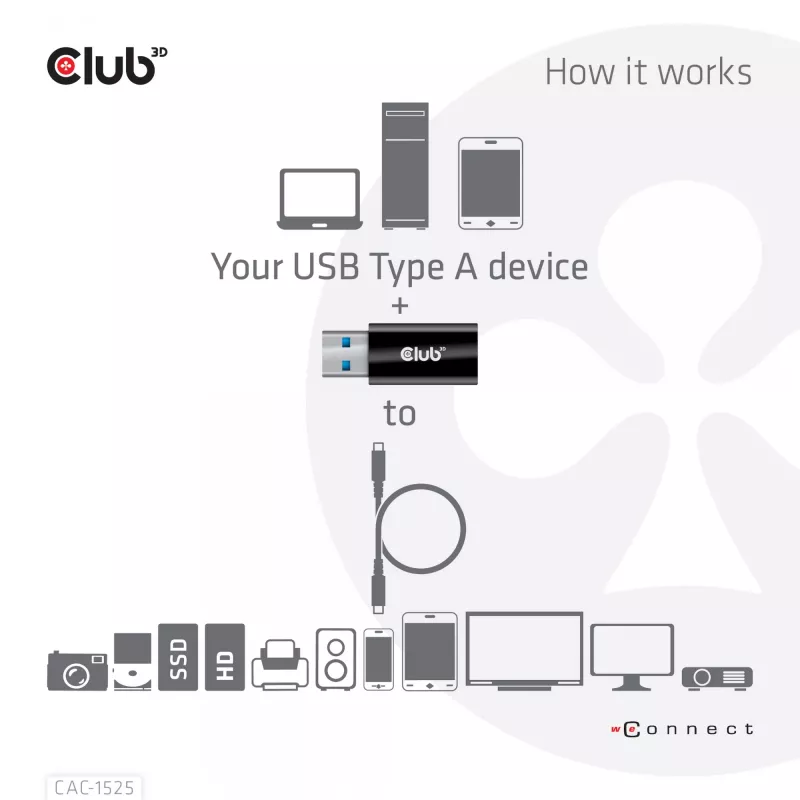 CLUB3D USB 3.2 Gen1 Tüüp A–USB 3.2 Gen1 Type C adapter M/F