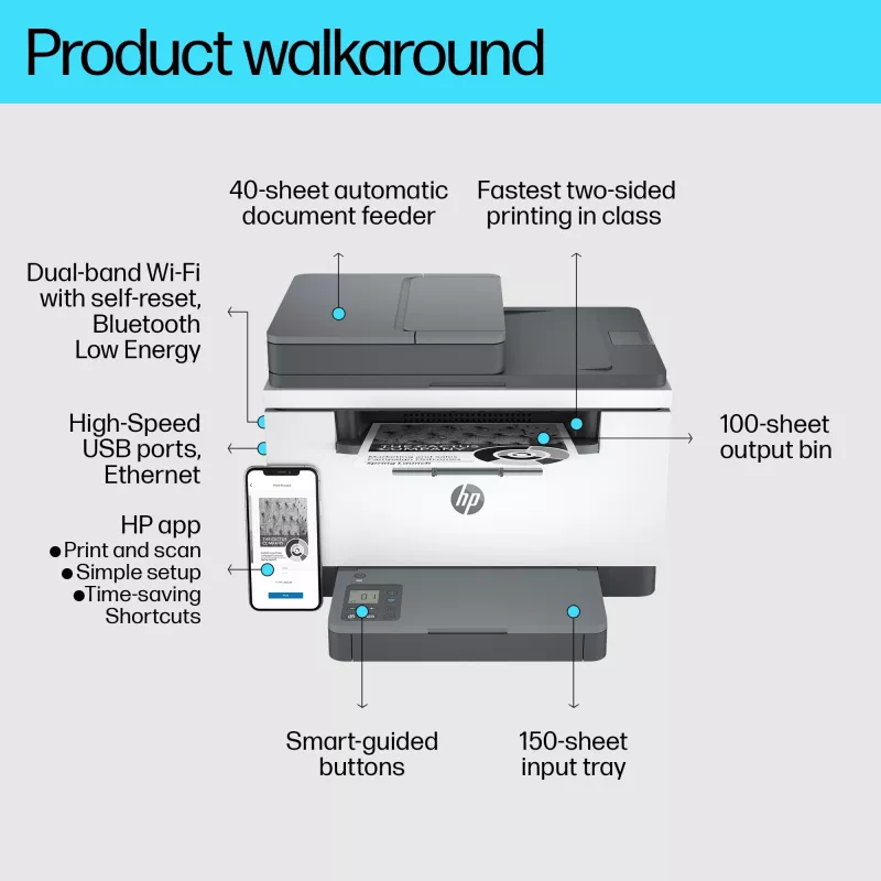 Multifunktsionaalne laserprinter HP LaserJet MFP M234sdw — Mono A4, 29 ppm, Duplex, Wi‑Fi, Ethernet
