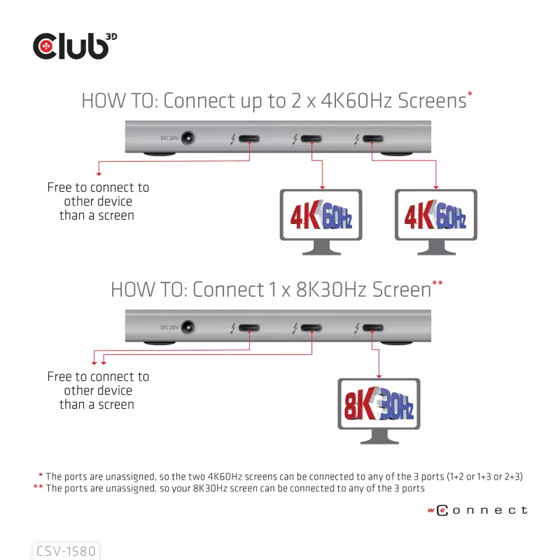 CLUB3D sertifitseeritud Thunderbolt™4 kaasaskantav 5-ühes jaotur nutika toitejaotusega