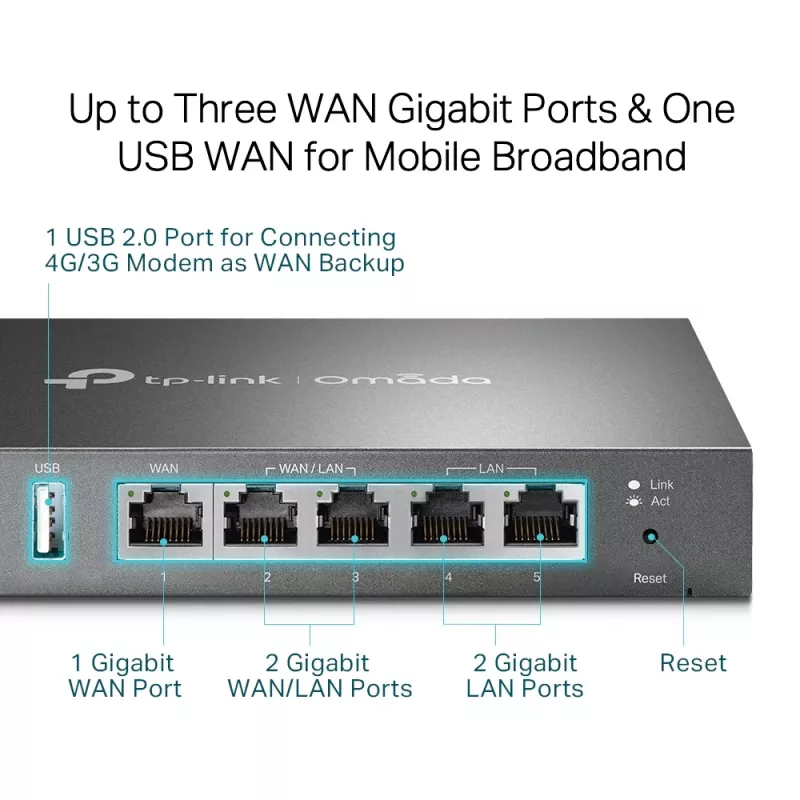 Ruuter TP-Link SafeStream Gigabit Multi-WAN VPN TL-R605