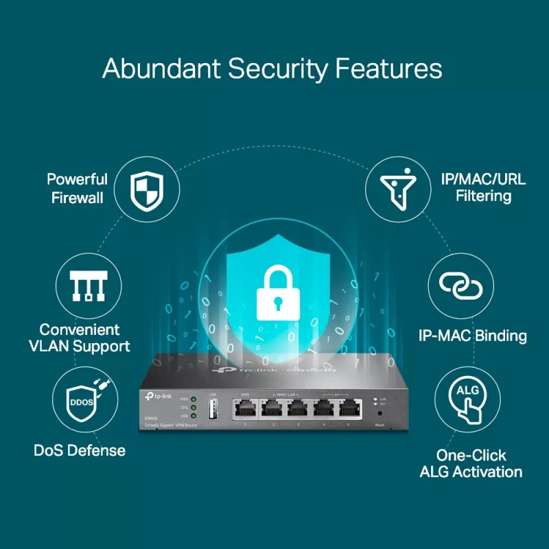 Ruuter TP-Link SafeStream Gigabit Multi-WAN VPN TL-R605