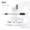 CLUB3D HDMI-USB USB-C 4K60Hz aktiivkaabel M/M 1,8m/6 jalga