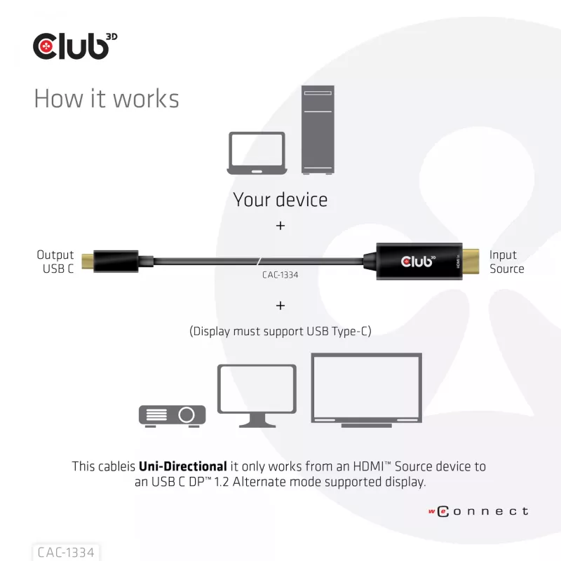 CLUB3D HDMI-USB USB-C 4K60Hz aktiivkaabel M/M 1,8m/6 jalga