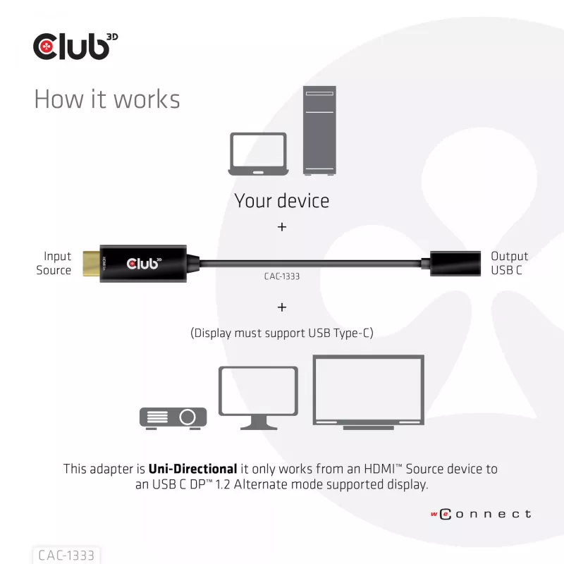 CLUB3D HDMI to USB USB-C aktiivne adapter 4K60Hz M/F