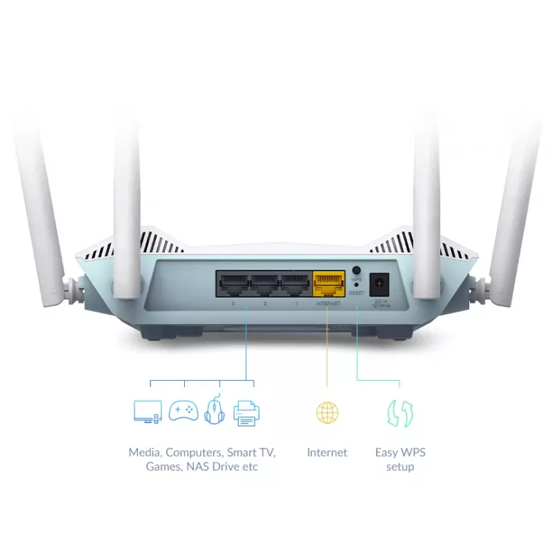 Laualine ruuter D-Link R15 EAGLE PRO AI Kaheribaline Wi-Fi 6
