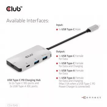 CLUB3D USB Gen2 Type-C PD laadimishub 2x Type-C 10G porti ja 2x USB Type-A 10G porti