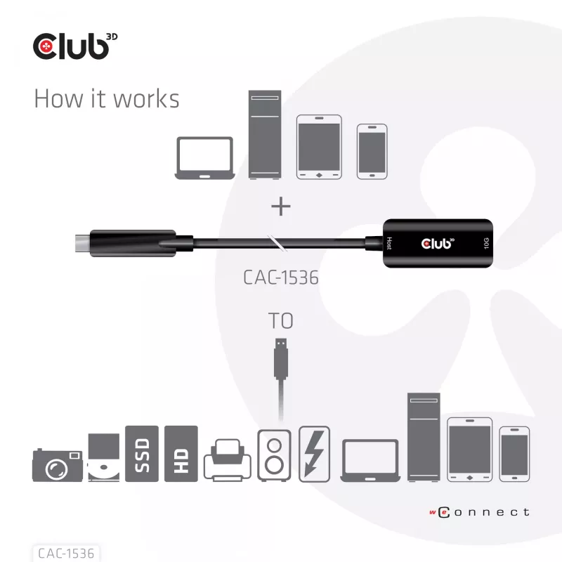 CLUB3D USB Gen2 USB-C to Type-A kaabel 10Gbps M/F 5m/16.4ft