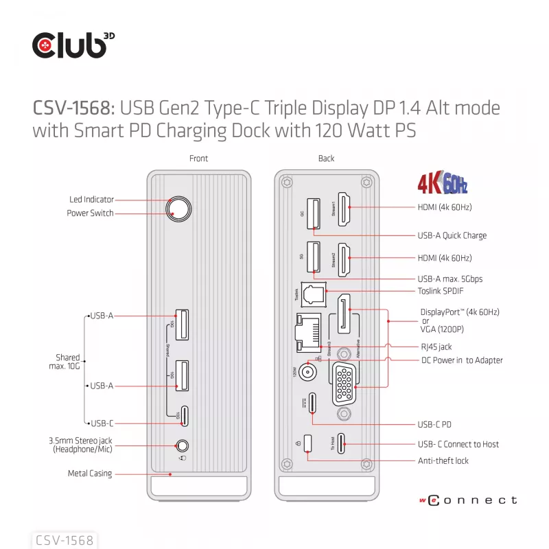 Dokkimisjaam CLUB3D CSV-1568 Metallkorpus USB Gen2 Type-C USB Gen2 Type-A HDMI DP VGA RJ45 120W
