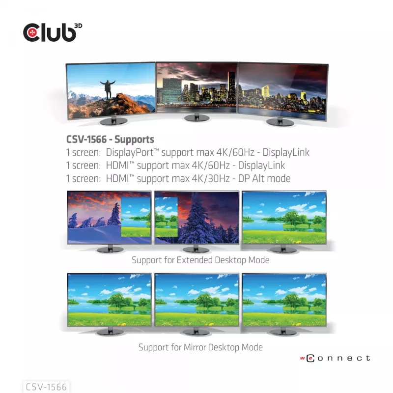 CLUB3D USB Gen1 Type-C kolme ekraani DP Alt-režiimi Displaylink dünaamilise PD laadimise dokk 120 W toiteplokiga