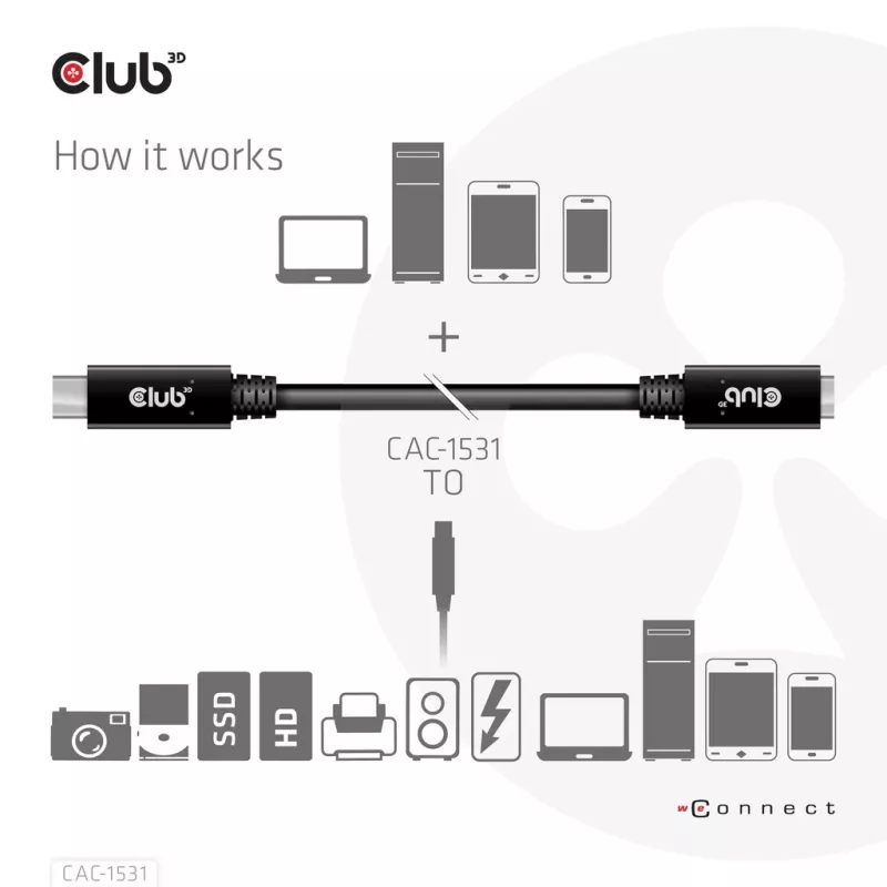 USB Gen1 USB-C pikenduskaabel CLUB3D CAC-1531, 1 m, USB-C isane kuni 2× USB-C emane, 5 Gbps, 60W PD, 4K@60Hz