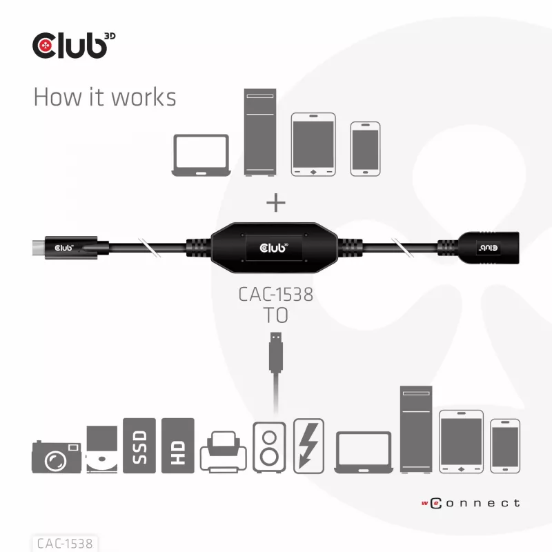 CLUB3D USB Gen1 USB-C to Type-A aktiivne adapterkaabel 5Gbps M/F 10m