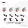 USB USB-C Gen2 nurgaadapter, komplektis 2 tk CLUB3D CAC-1528 — USB-C - USB-C, toetab 4K@120Hz