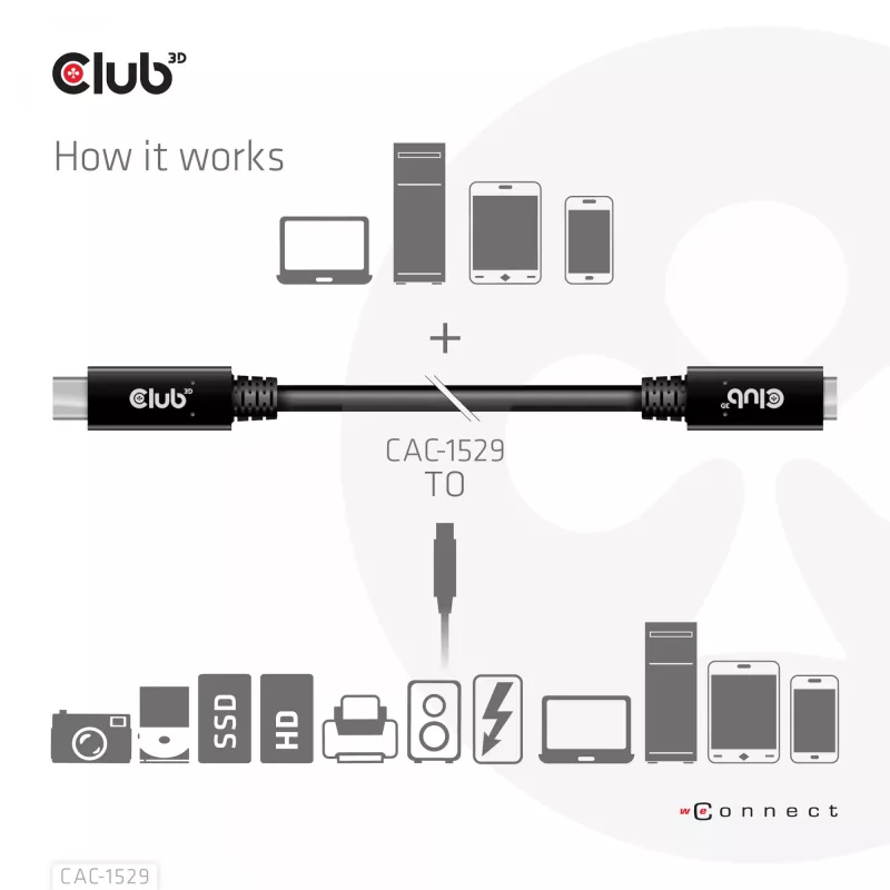 CLUB3D USB Gen1 Type-C pikenduskaabel 5Gbps 60W (20V/3A) 4K60Hz M/F 2m/6.56ft