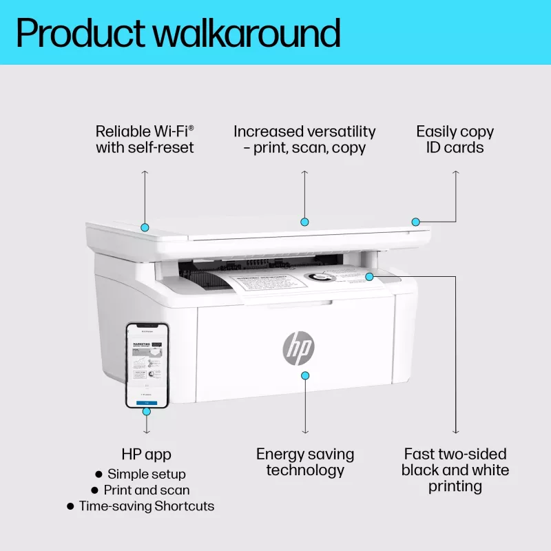 Multifunktsionaalne laserprinter HP LaserJet MFP M140w — Mono, 20 ppm, 600×600 DPI, A4, Wi‑Fi, Ethernet, Valge