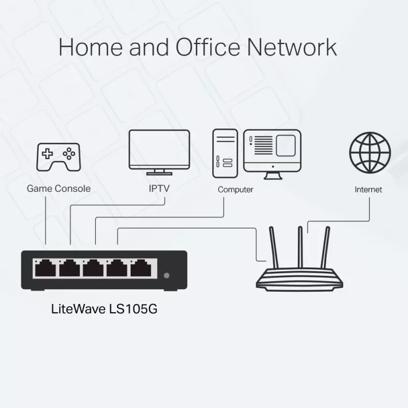 TP-Link 5-pordiline 10/100/1000Mbps lauavõrgu lüliti