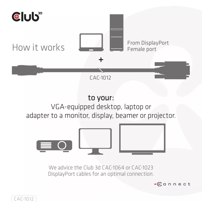 DisplayPort to VGA kaabel M/M CLUB3D CAC-1012 2m