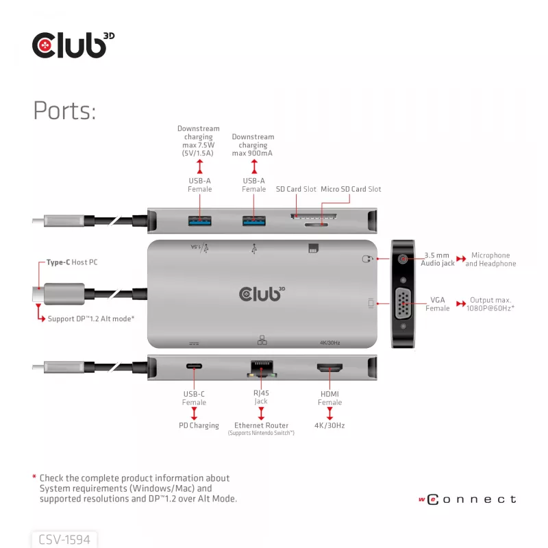 CLUB3D USB Gen1 Type-C 9-in-1 jaotur HDMI, VGA, 2x USB Gen1 Type-A, RJ45, SD/Micro SD kaardipesade ja USB Gen1 Type-C emaspordiga