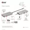CLUB3D USB Gen1 Type-C 9-in-1 jaotur HDMI, VGA, 2x USB Gen1 Type-A, RJ45, SD/Micro SD kaardipesade ja USB Gen1 Type-C emaspordiga