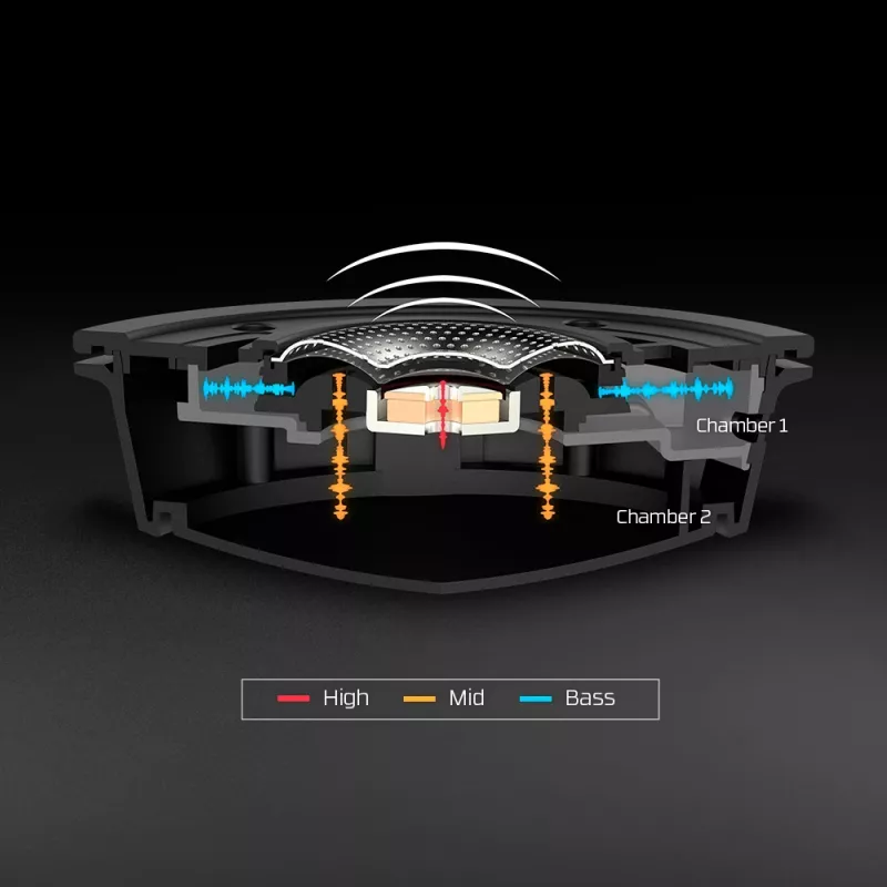 HyperX Cloud Alpha - Mänguripeakomplekt (Must-punane)