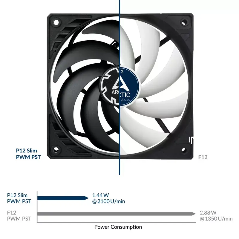 ARCTIC P12 Slim PWM PST rõhuoptimeeritud 120 mm PWM ventilaator integreeritud Y-kaabliga
