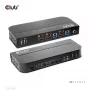 KVM-lüliti CLUB3D CSV-1382 kahe HDMI 4K 60Hz USB