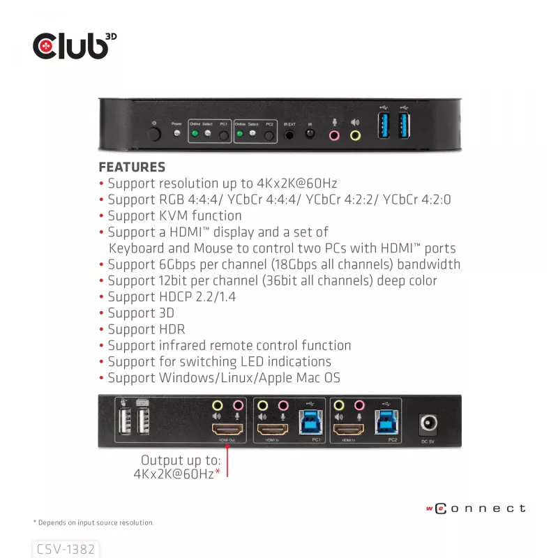 KVM-lüliti CLUB3D CSV-1382 kahe HDMI 4K 60Hz USB