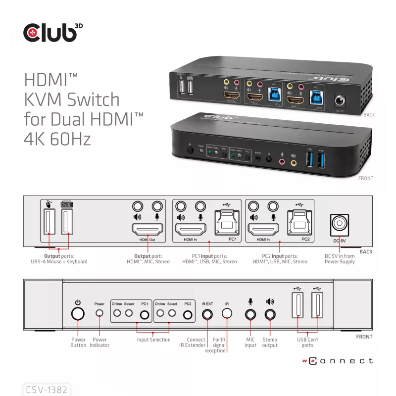 KVM-lüliti CLUB3D CSV-1382 kahe HDMI 4K 60Hz USB