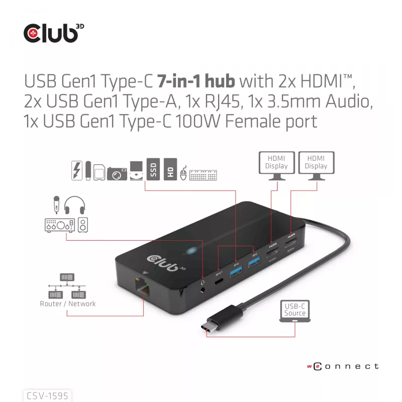 CLUB3D Type-C 7-in-1 jaotur 2x HDMI, 2x USB Gen1 Type-A, 1x RJ45, 1x 3.5mm heli, 1x USB Gen1 Type-C 100W emane port