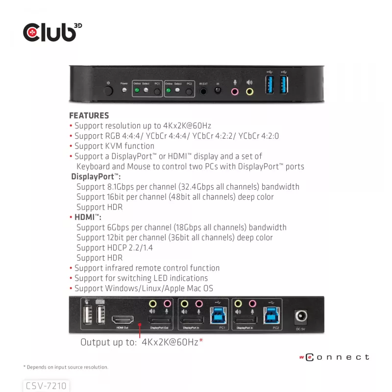 CLUB3D DisplayPort/HDMI KVM-lüliti kahele DisplayPort 4K 60Hz