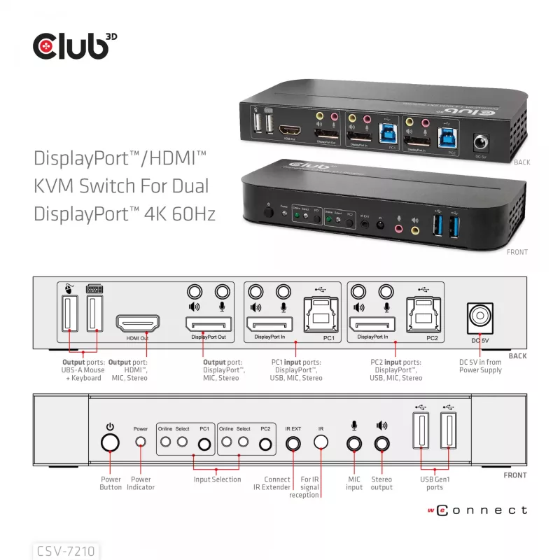 CLUB3D DisplayPort/HDMI KVM-lüliti kahele DisplayPort 4K 60Hz