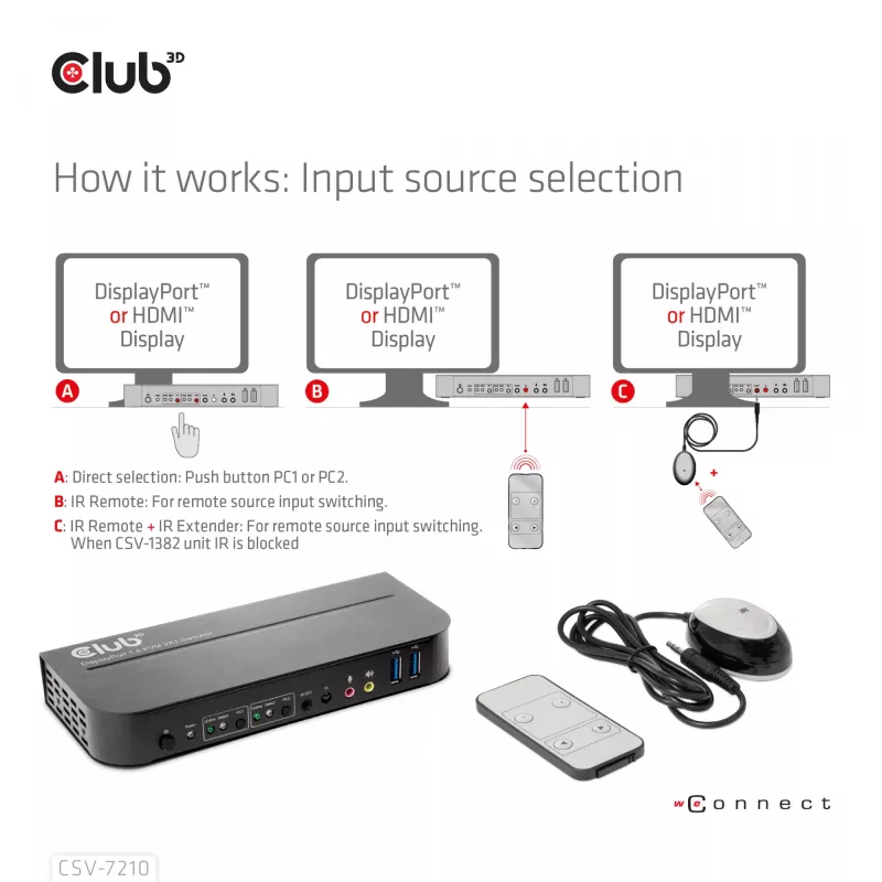CLUB3D DisplayPort/HDMI KVM-lüliti kahele DisplayPort 4K 60Hz