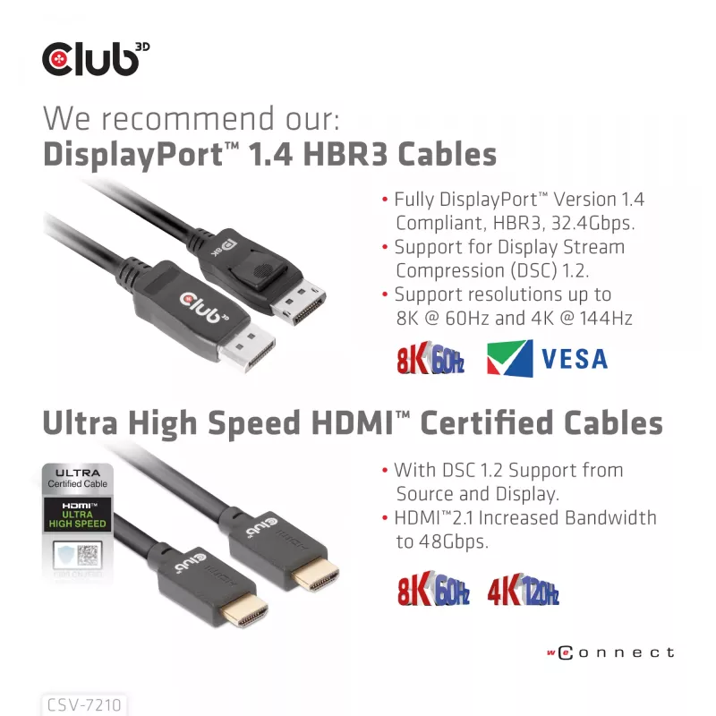 CLUB3D DisplayPort/HDMI KVM-lüliti kahele DisplayPort 4K 60Hz
