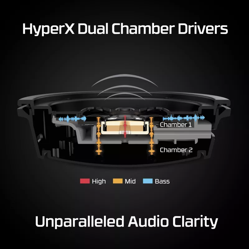 HyperX Cloud Alpha - juhtmevabad mänguripeakomplektid (must-punane)