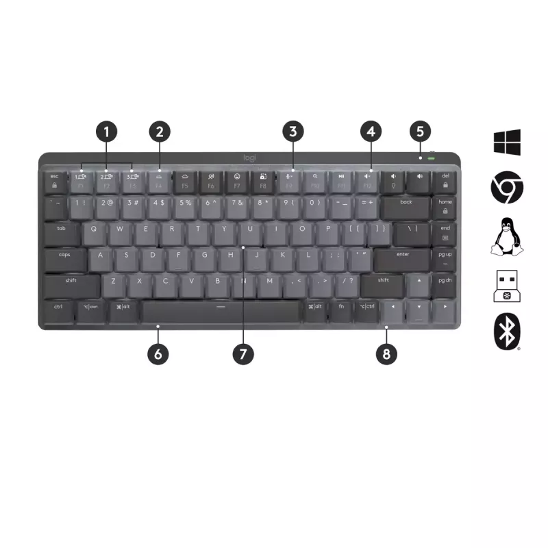 LOGITECH Mx Mechanical Mini Minimalistlik juhtmevaba valgustatud klaviatuur - Graphite Tactile Quiet Qwerty US/Int'l