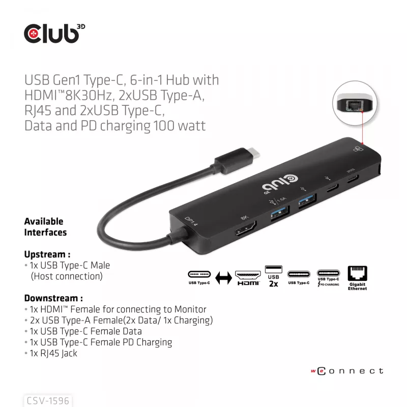 CLUB3D USB Gen1 Type-C, 6-in-1 jaotur HDMI 8K30Hz, 2xUSB Type-A, RJ45 ja 2xUSB Type-C, andme- ja PD laadimine 100 vatti