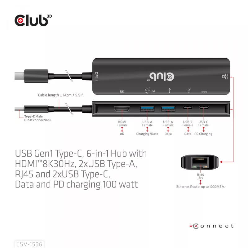 CLUB3D USB Gen1 Type-C, 6-in-1 jaotur HDMI 8K30Hz, 2xUSB Type-A, RJ45 ja 2xUSB Type-C, andme- ja PD laadimine 100 vatti