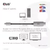 CLUB3D USB Gen2 USB-C HDMI-le 4K120Hz 8K60Hz HDR10 koos DSC1.2 aktiivkaabel M/M 3m / 9.84ft