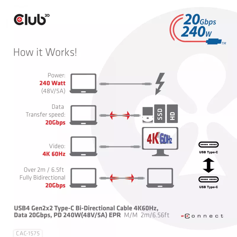 CLUB3D USB4 Gen2x2 USB-C kahesuunaline kaabel 4K60Hz, andmed 20Gbps, PD 240W(48V/5A) EPR M/M 2m
