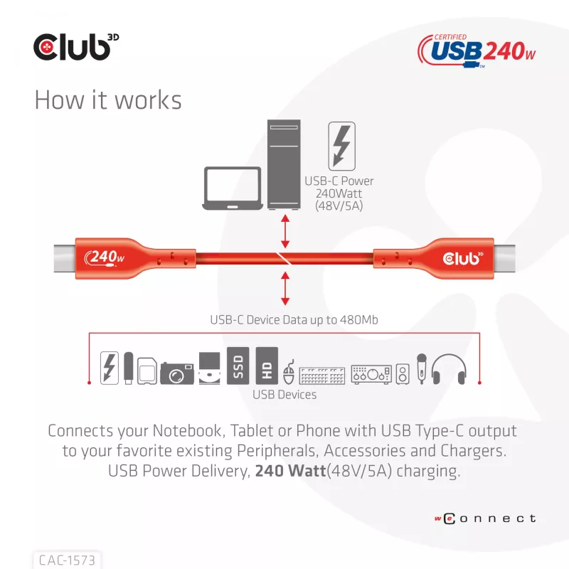 USB-C–USB-C kahesuunaline kaabel CLUB3D CAC-1573, USB4 Gen 2x2, 2 m, punane, PD kuni 240 W