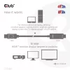 CLUB3D DisplayPort 1.4 HDMI-le 4K120Hz või 8K60Hz HDR10 kaabel M/M 3m