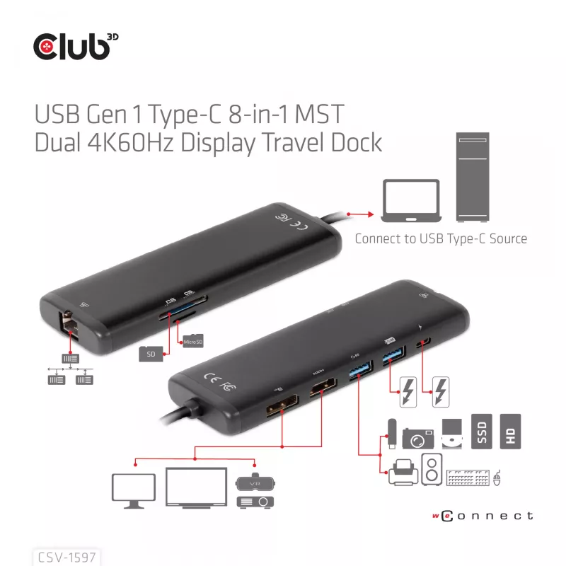 CLUB3D USB Gen 1 USB-C 8-in-1 MST Dual 4K60Hz Display Travel Dock