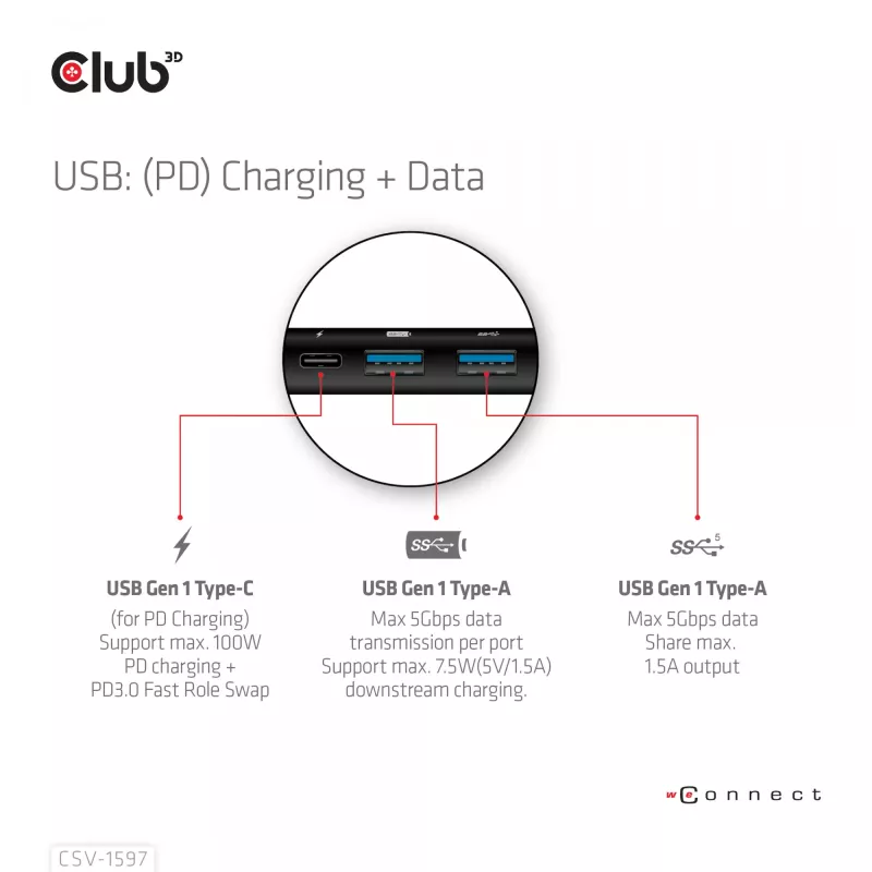 CLUB3D USB Gen 1 USB-C 8-in-1 MST Dual 4K60Hz Display Travel Dock