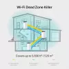 TP-Link AC1900 kogu kodu Mesh Wi-Fi süsteem, 3-pakk