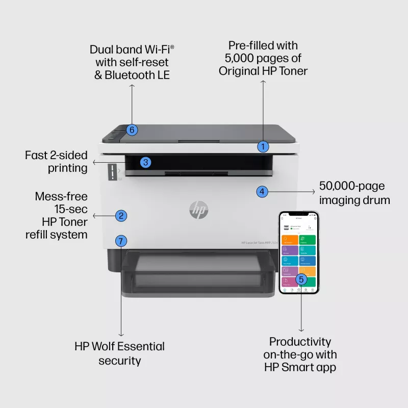 HP LaserJet Tank MFP 2604dw printer, laser, mustvalge printimine, 600 x 600 DPI, A4, otseprintimine, hall