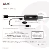 CLUB3D HDMI + Micro USB to DisplayPort™ 4K120Hz või 8K30Hz M/F aktiivne adapter