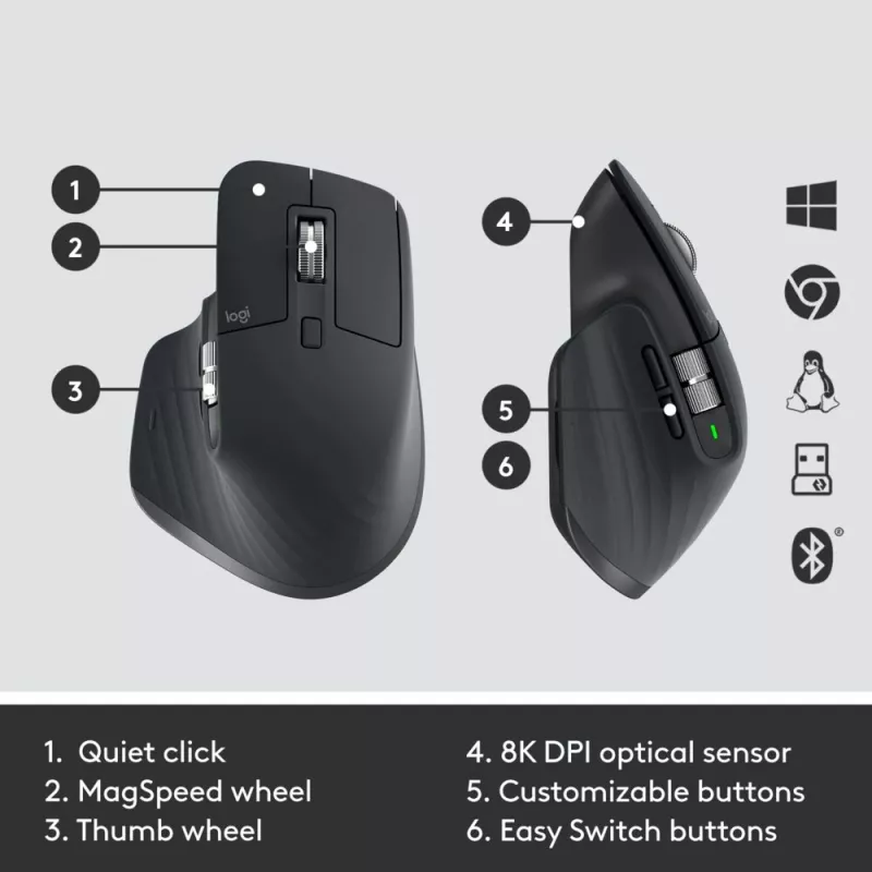 LOGITECH MX Keys Combo For Business Gen 2 - Graphiit - Põhjamaade